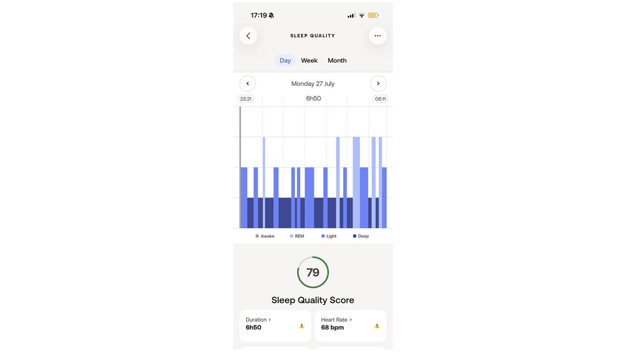 A screenshot of the Withings Health app showing a sleep score of 79