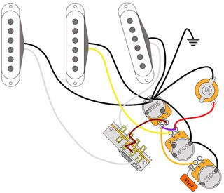 Fender Stratocaster Memphis wiring diagram