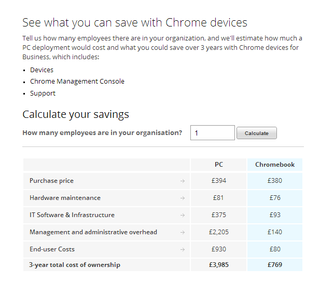 Google Chromebook - Savings