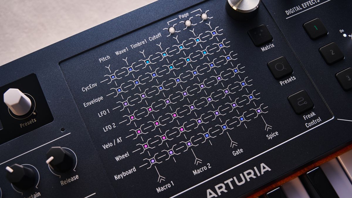 Arturia MiniFreak 49