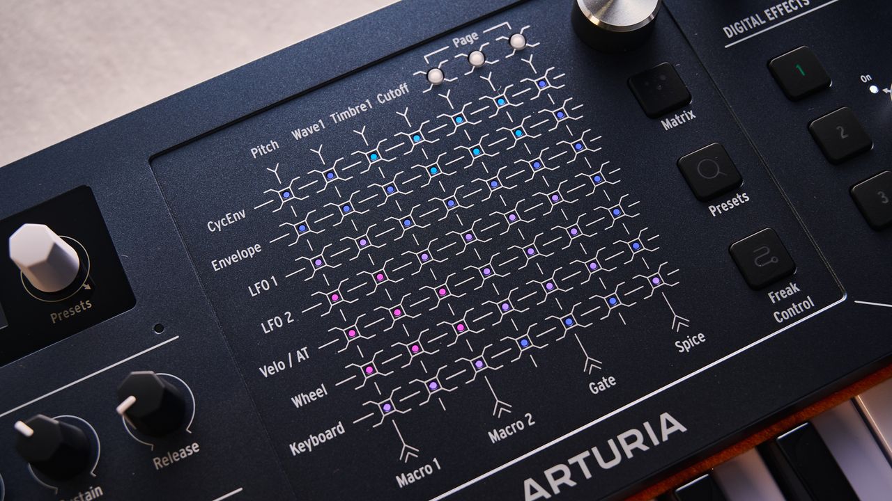 Arturia MiniFreak 49