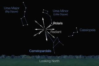 This sky map from a NASA video shows the location of the new "Camelopardid" meteor shower spawned by the Comet 209P/LINEAR, which will make its first appearance in Earth's night sky overnight on May 23 and 24, 2014. The meteor shower will appear to radiat