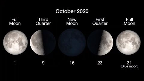 Rare full moon on Halloween will be seen across the US for the first ...