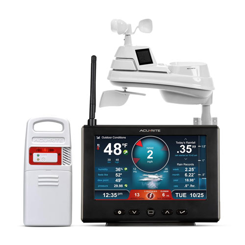 The AcuRite Iris weather station with home display unit and sensor on a white background.