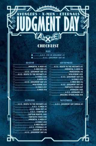 AXE: Judgment Day checklist