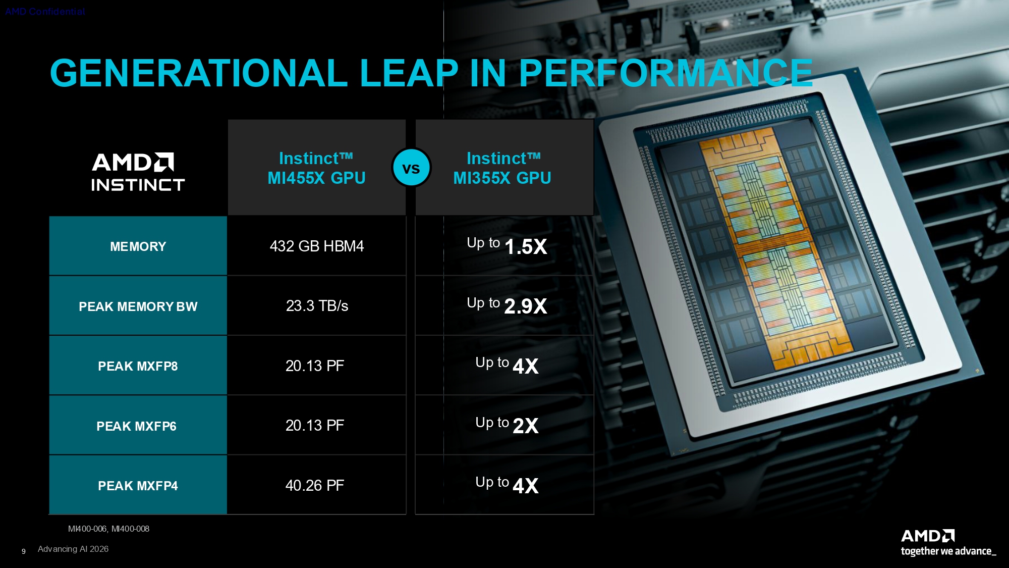 AMD CDNA 5 press deck 