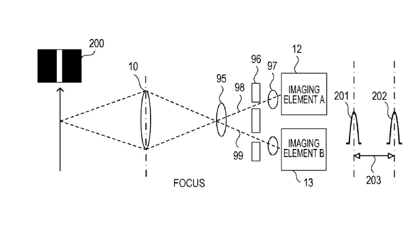 A drawing from US Patent 2006 0278802 A1 showing a camera with two sensors