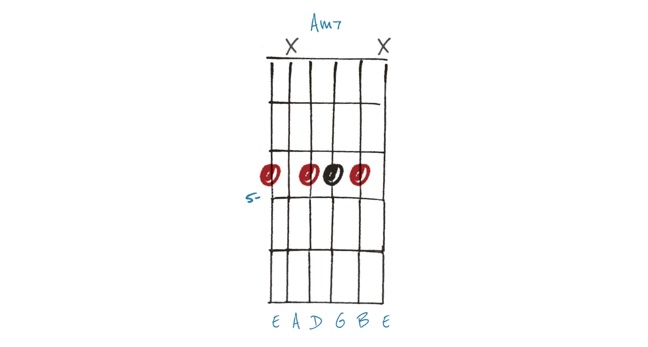 GIT541 Chords Lesson