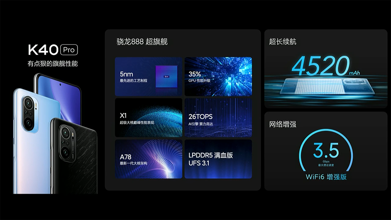 Redmi K40 series