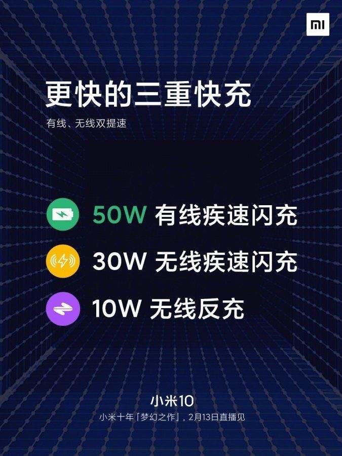 Xiaomi Mi 10 Official Teaser