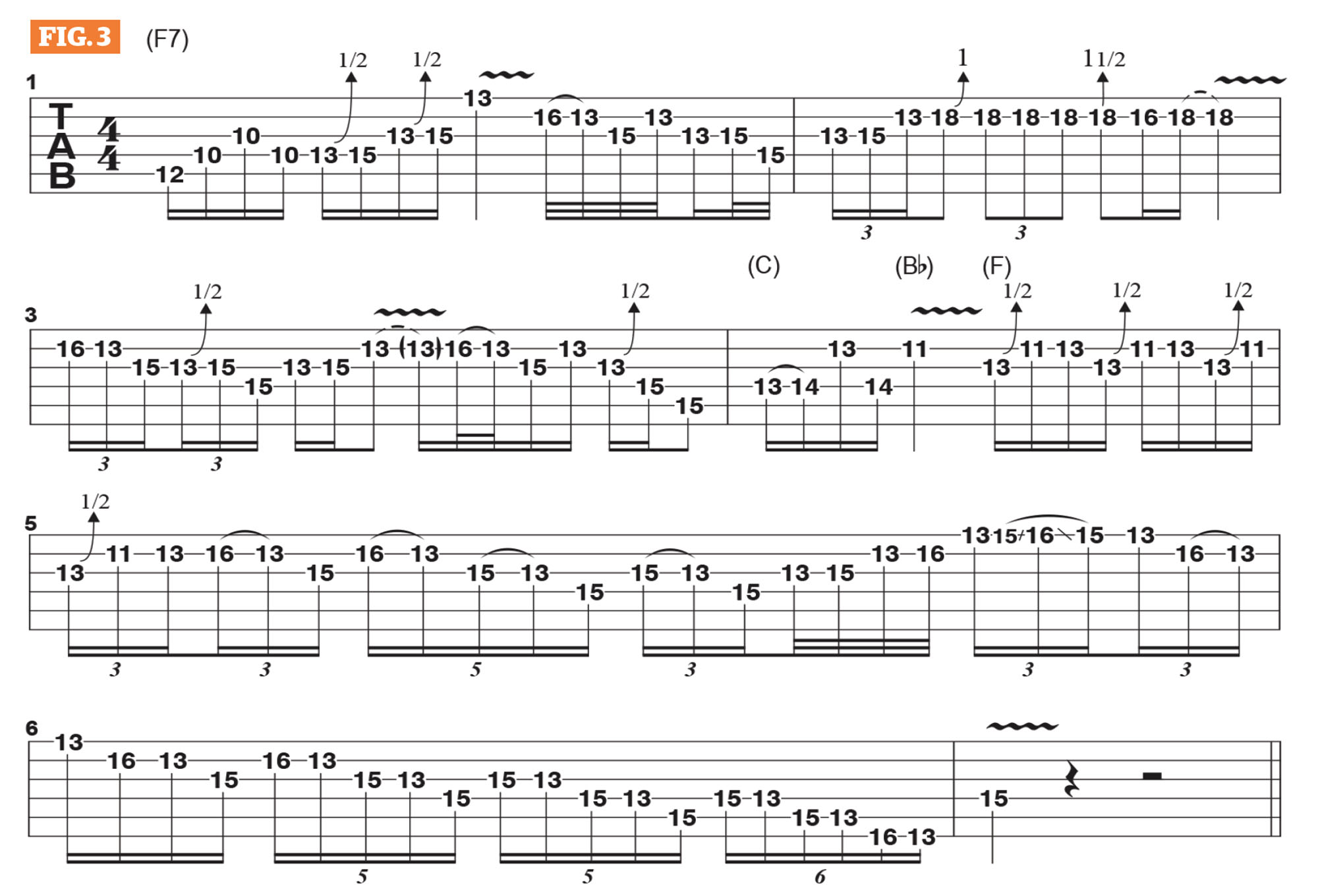 GWM605 Joe Bonamassa Lesson