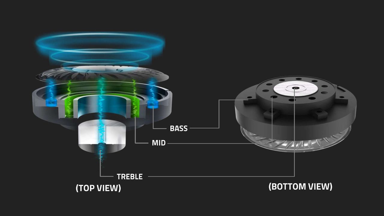 Razer TriForce Titanium drivers