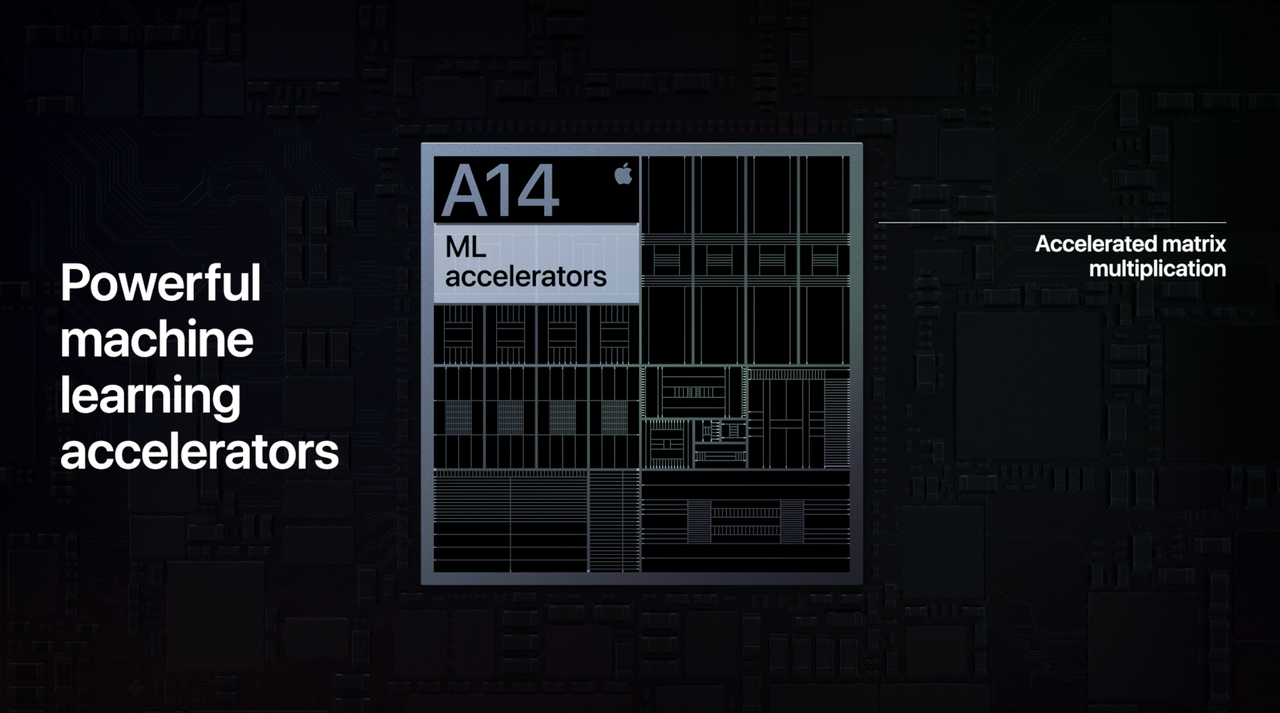 Apple A14 Bionic