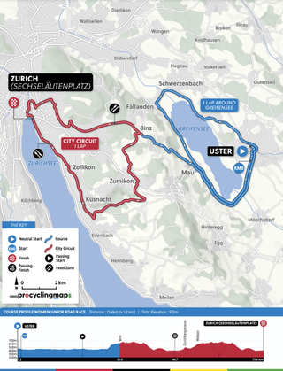 Course map and profile of the Women's Junior road race at the Zurich UCI Road World Championships 2024