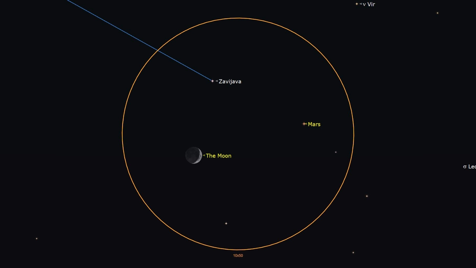 A map of the night sky with the moon and Mars