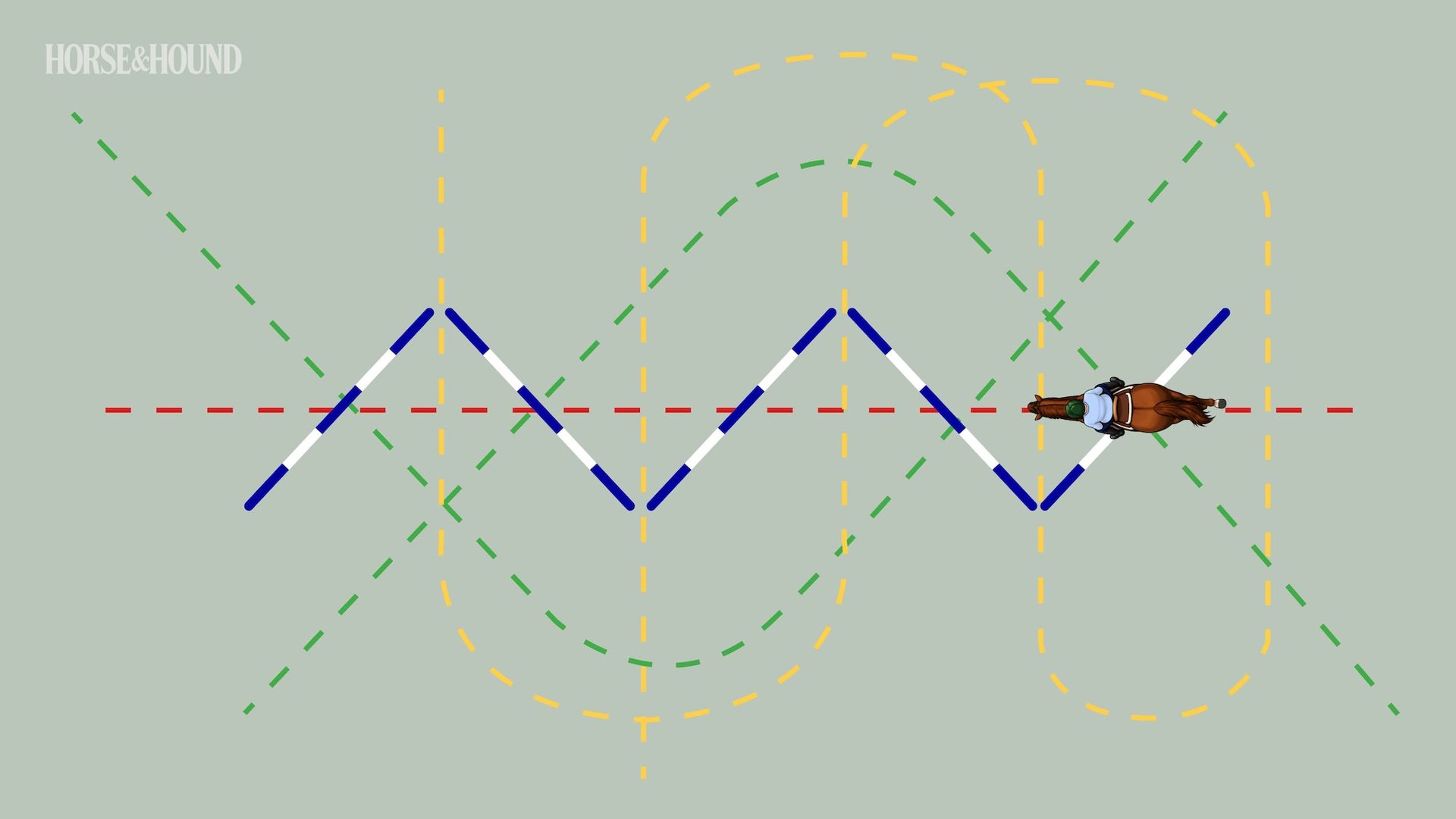 Diagram showing training exercise with poles