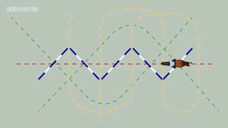 Diagram showing training exercise with poles