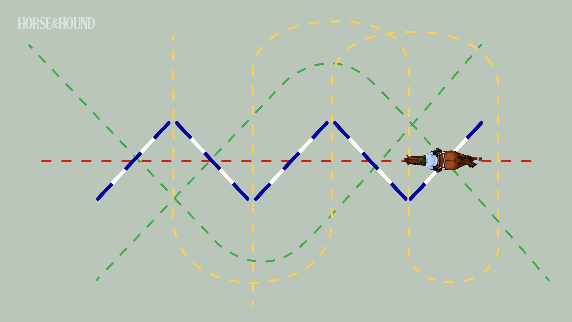 Diagram showing training exercise with poles