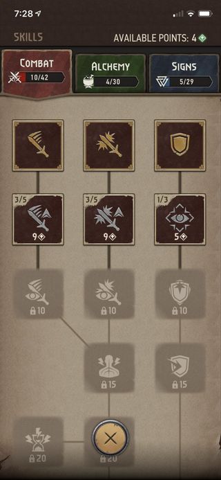 The Witcher Monster Slayer Skill Tree