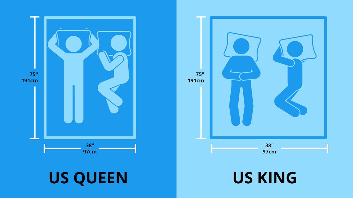 queen-bed-size-how-big-is-a-queen-bed-tom-s-guide