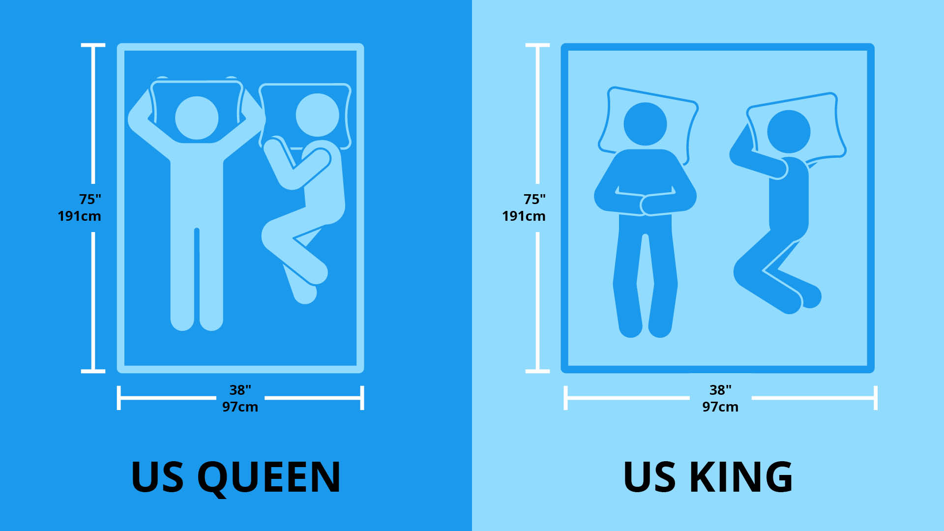 Queen Bed Size How Big Is A Queen Bed Tom s Guide