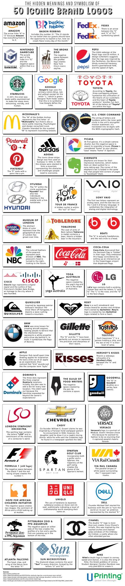 Infographic reveals 50 huge logo design secrets | Creative Bloq