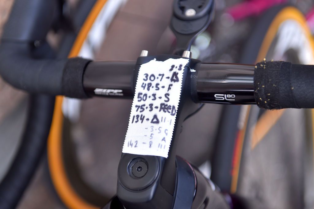 NOREFJELL NORWAY AUGUST 14 Detailed view of route profile prior to the 7th Ladies Tour Of Norway 2021 Stage 3 a 145k stage from Drammen to Norefjell LTourOfNorway LTON21 UCIWWT on August 14 2021 in Norefjell Norway Photo by Luc ClaessenGetty Images