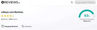 a screenshot of the review.io review score for CDKeys showing 4.3 out of 5 taken 07/10/2024