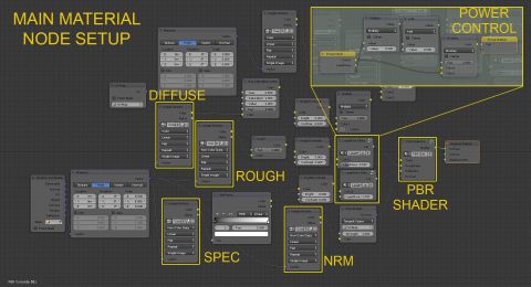 How To Model A Complex 3D City Scene In Blender | Creative Bloq