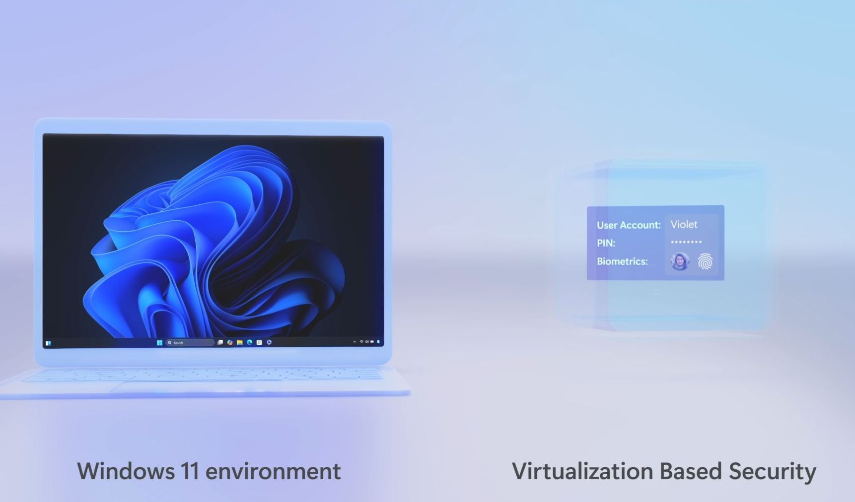 Virtualization Based Technology