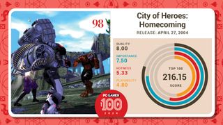 #98, City of Heroes