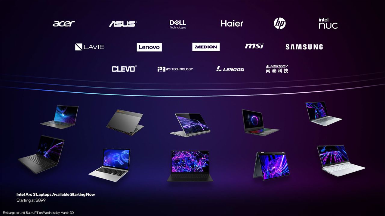 Arc A-Series Mobile Lineup
