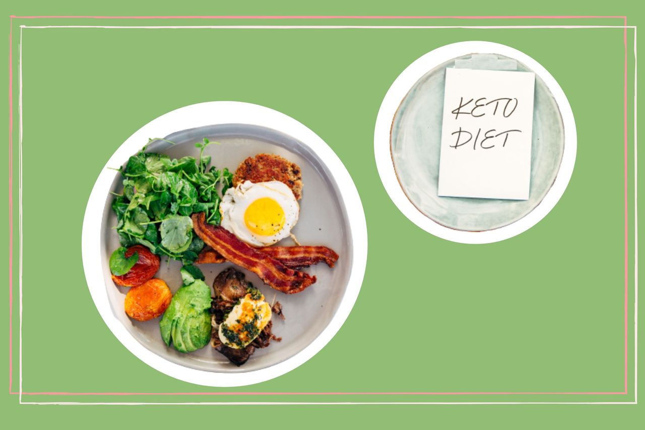 a collage representing the keto diet with a high protein plate and a note saying keto