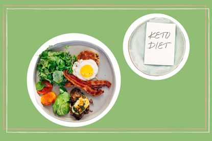 a collage representing the keto diet with a high protein plate and a note saying keto