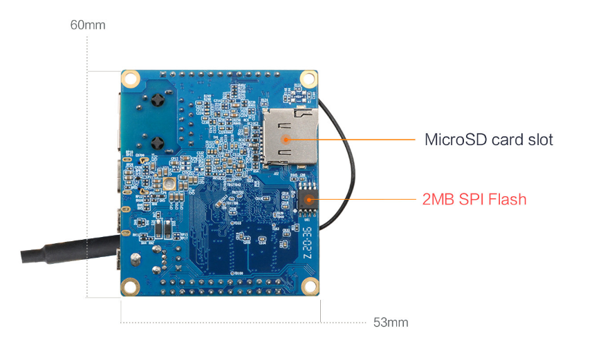 Orange Pi Zero2 Details