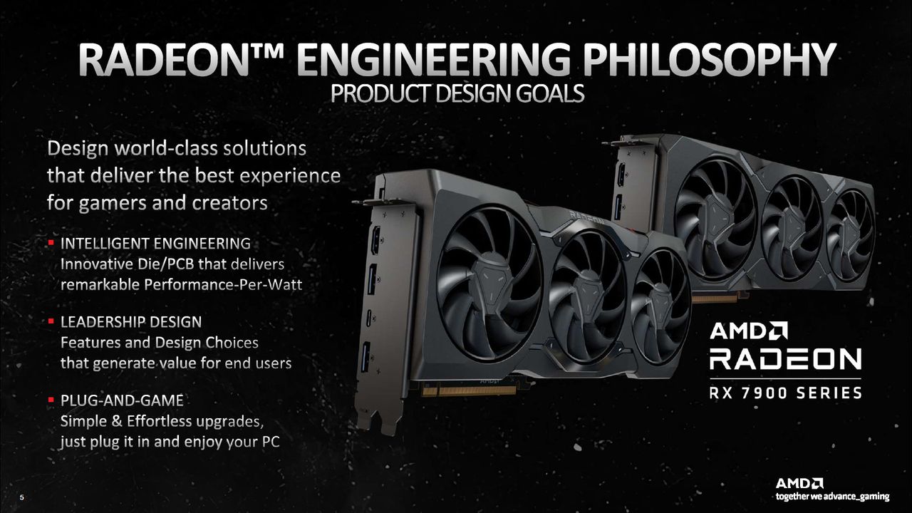 AMD Radeon RX 7900 Series Deep Dive