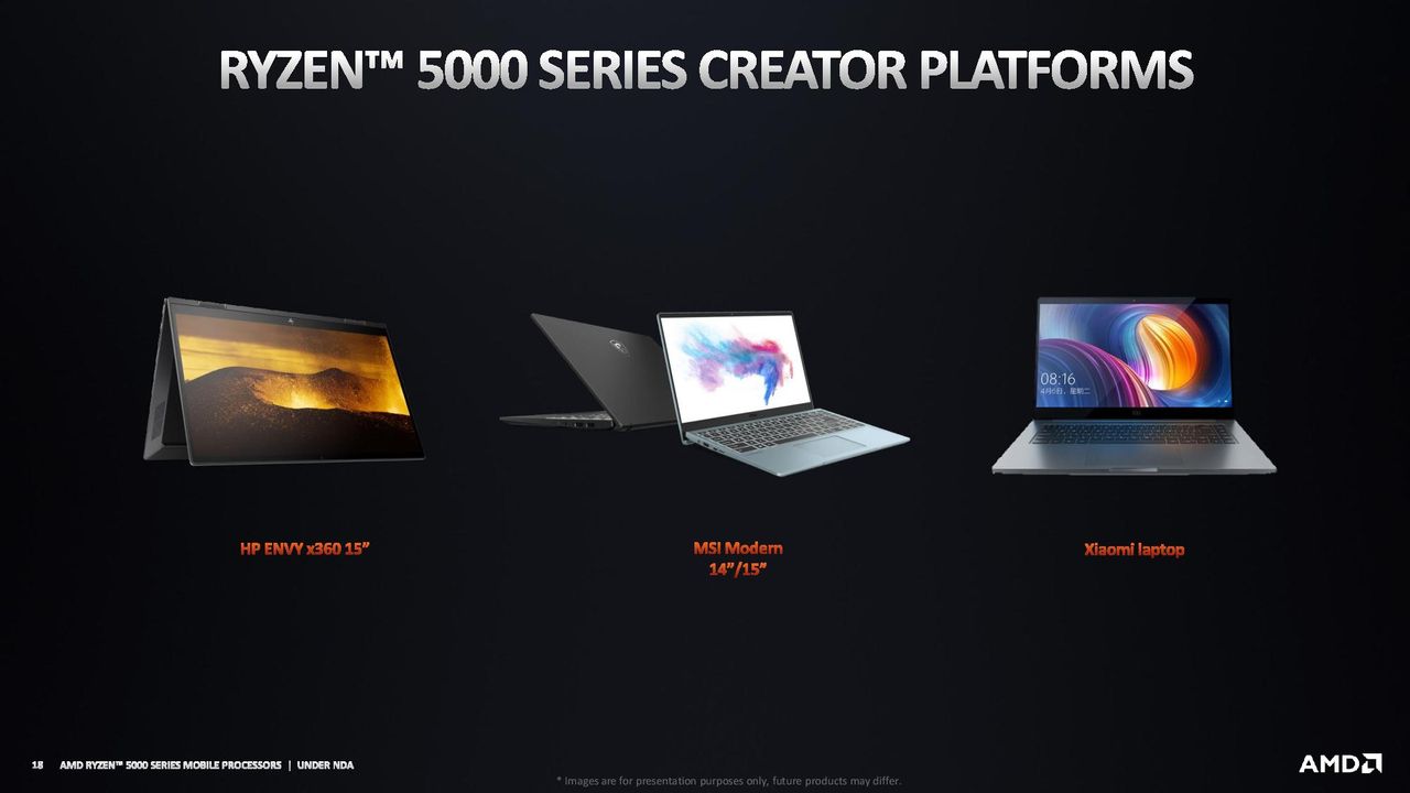 AMD Ryzen 5000 Mobile