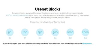 Block Pricing