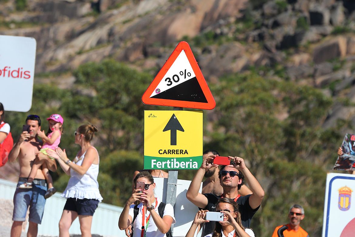 The top gradient on the final climb