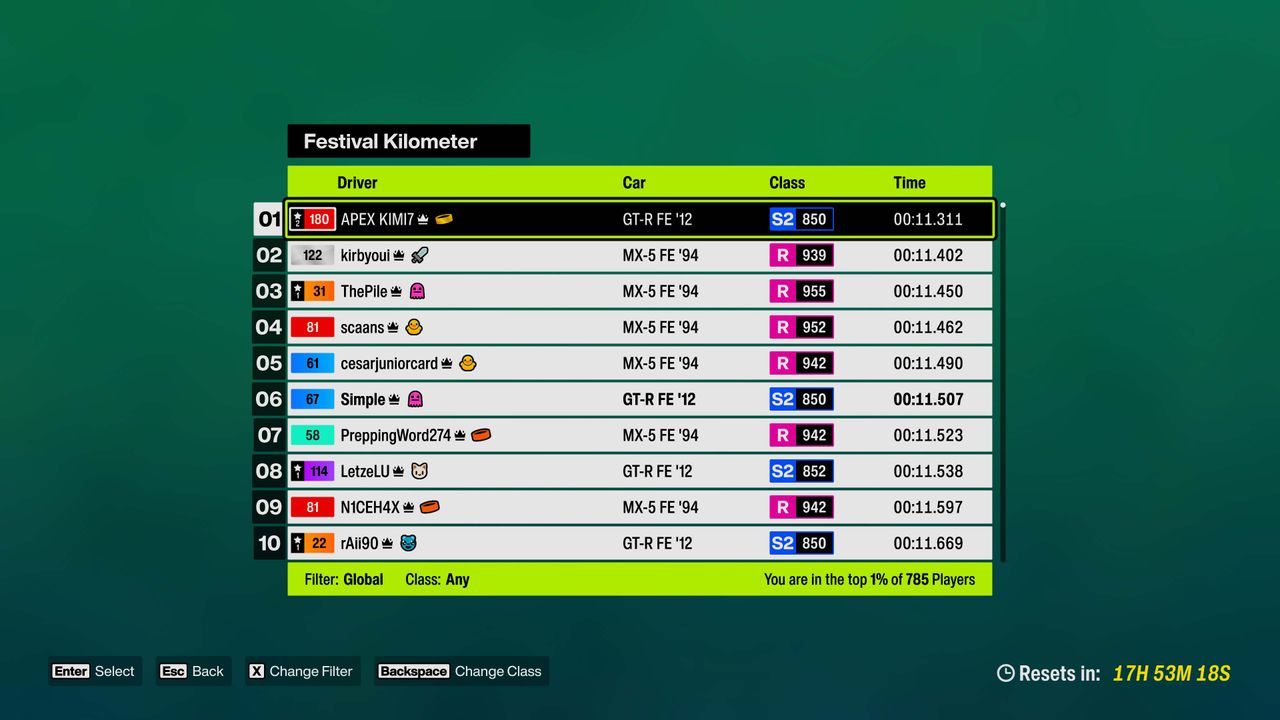 Forza Horizon 6 screenshot of leaderboards