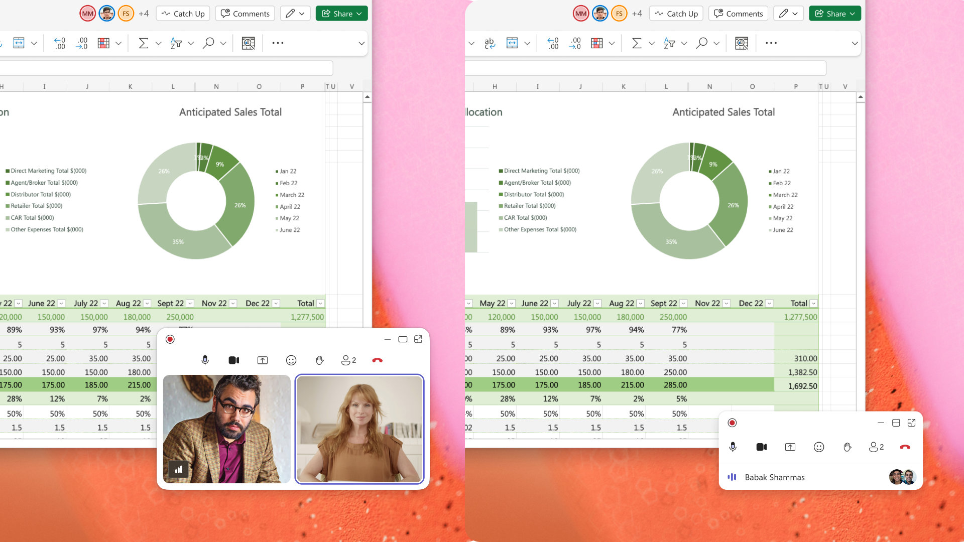 Two side-by-side screenshots show Excel spreadsheets with sales data and charts, one featuring a video call, and the other displaying a chat message pop-up over the spreadsheets.