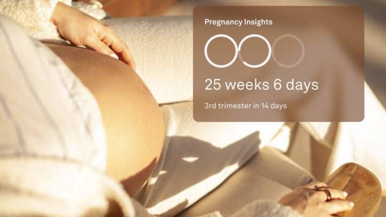 Oura’s new Pregnancy Insights feature is a step in the right direction for women’s health monitoring