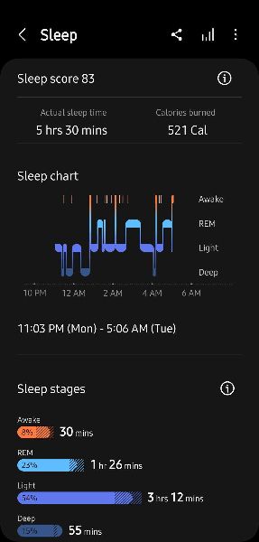 Sleep tracking sample from the Galaxy Watch 5