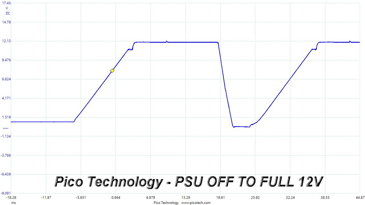 ASUS TUF Gaming 550