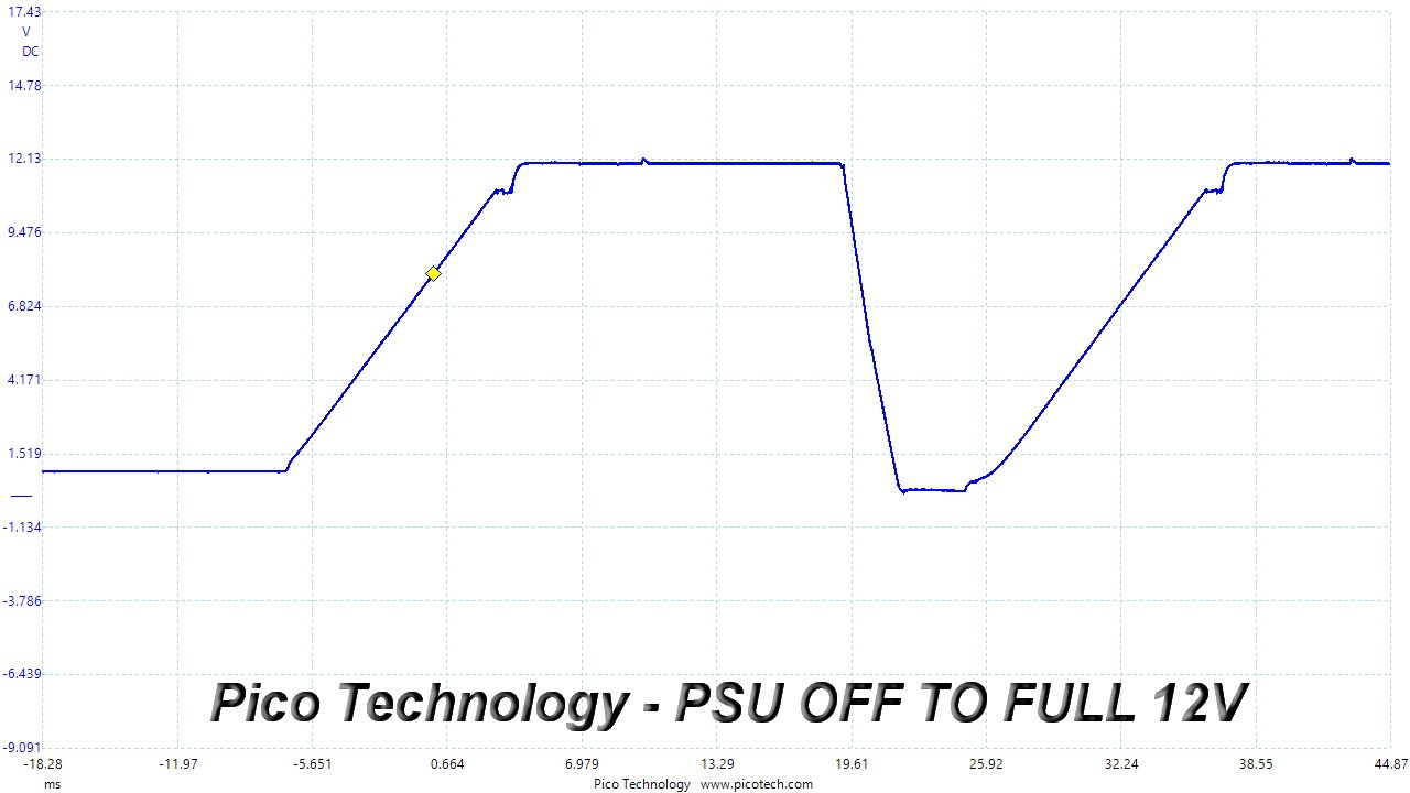 ASUS TUF Gaming 550