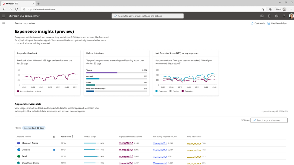 Microsoft Experience Insights