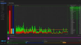 A screenshot of the summary tab in Task Manager OG with Bloom On