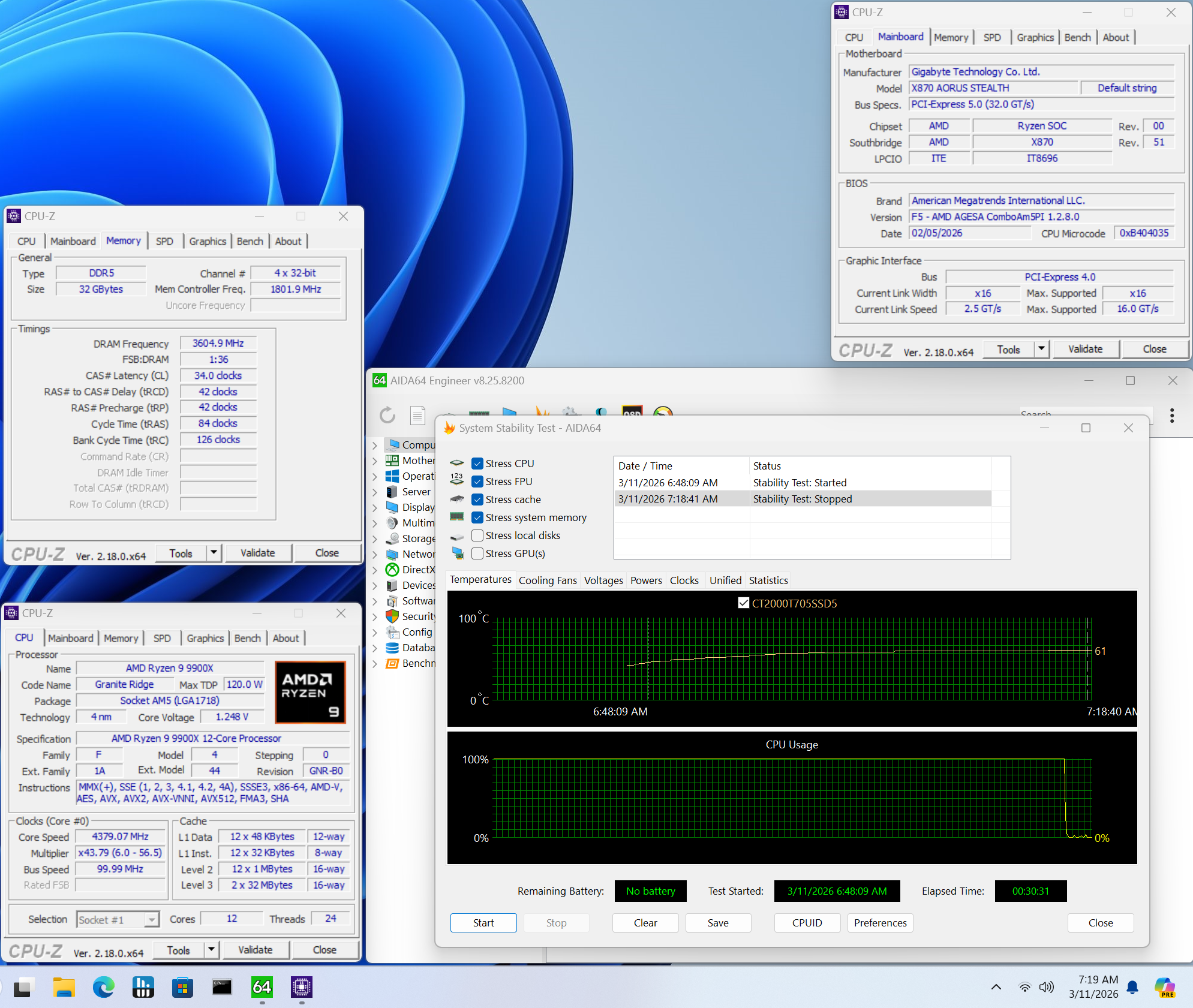 Gigabyte X870 Aorus Stealth - Memory testing