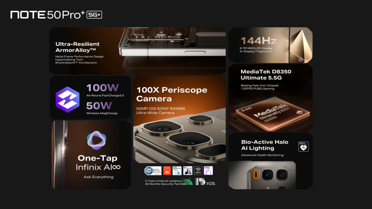 Infinix Serie NOTE 50