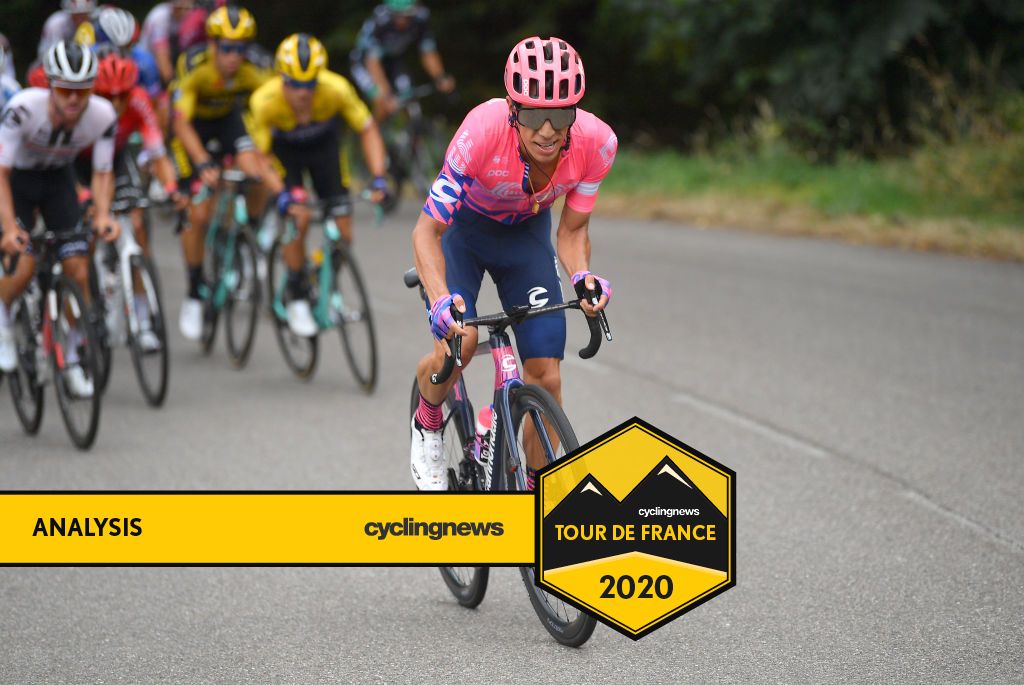 Analysing EF Pro Cycling's Tour de France squad Cyclingnews